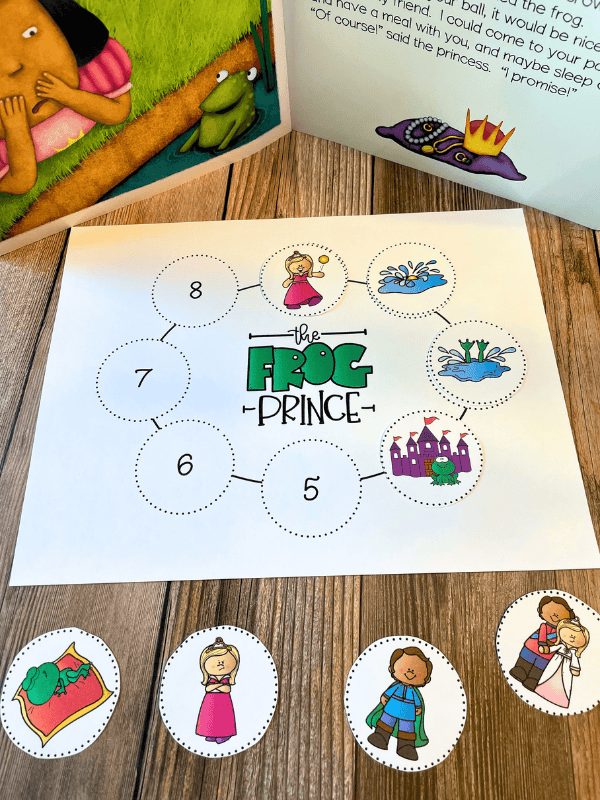 The Frog Prince Sequencing Pictures